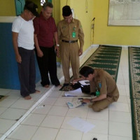 Kemenag Kota Bengkulu Laksanakan Pengukuran Arah Kiblat Masjid 