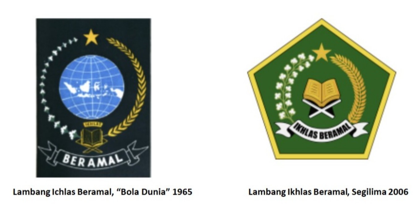 Sejarah Lambang dan Semboyan Ikhlas Beramal Kemenag, dari Bola Dunia hingga Segilima 