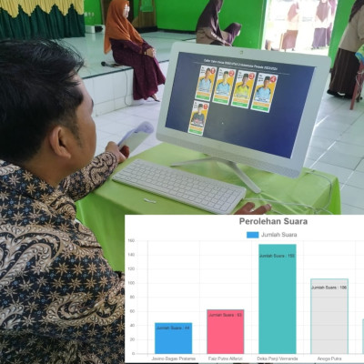MTsN 2 Mukomuko Sukses Gunakan Sistem E-Voting Pada Pemilu OSIM