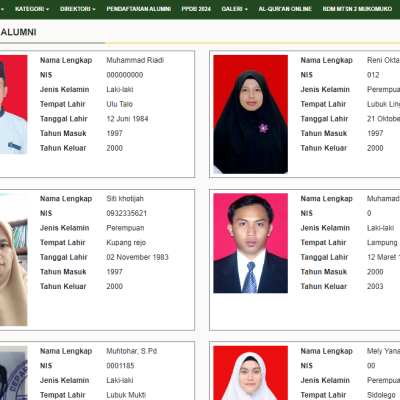 MTsN 2 Mukomuko Rilis Sistem Informasi Data Alumni Berbasis Web