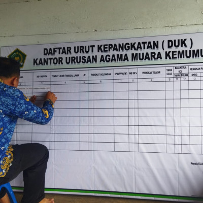 Tingkatkan Layanan Informasi KUA Muara Kemumu Perbarui Informasi Data