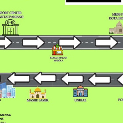 Meriahkan HAB Ke-79, Kanwil Kemenag Akan Gelar ‘Gowes Bareng'