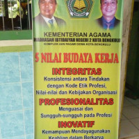 MIN 2 Kota Bengkulu Pasang Banner 5 Budaya Kerja Kemenag