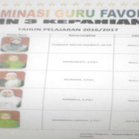 Nominasi 5 Guru Faforit MIN 3 Kepahiang Menjelang HGN 24 Nopember 2016