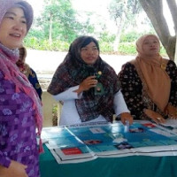 PAI Curup Timur RL Fasilitator Simulasi Pola Asuh Anak