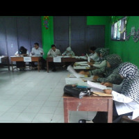 MIN 04 Kepahiang Koreksi Soal Ujian Madrasah