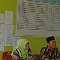 MIN 3 Benteng Terima Tim Akreditasi