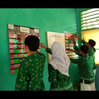 Kendali Sholat Kuatkan Karakter Religius Generasi Islam MAN 1 Kepahiang