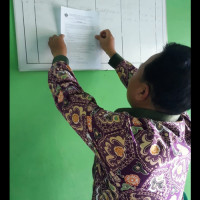 KUA Merigi Sakti Informasikan Syarat Seleksi Penyuluh Agama Islam Tahun 2019