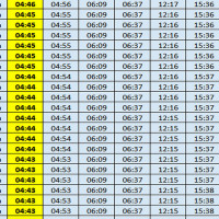 Ka.KanKemenag MM Susun Jadwal Imsakiyah Ramadhan 1441 H