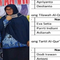 KUA Kota Manna,Raih Juara 1 MTQ Korpri Tingkat Provinsi