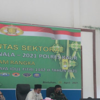 Hadiri Rakor di Polres, Kakan Kemenag Kaur Sampaikan SE Menag No 04 Tahun 2021