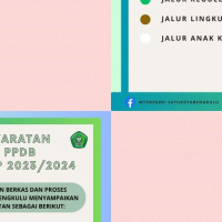 Jadwal Pengumpulan dan Verifikasi Berkas PPDB MTsN 1 Kota Bengkulu Tahun Ajaran 2023/2024